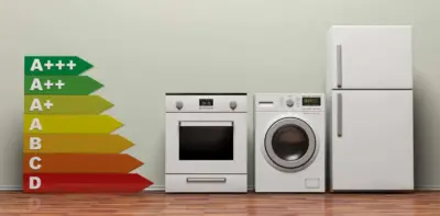 Consumo energético electrodoméstico